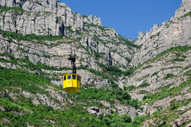 How Long Is Montserrat Cable Car Ride? A Breathtaking Moment