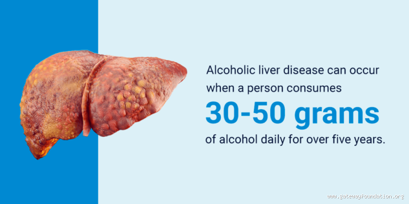 How Much Alcohol Before Liver Damage?