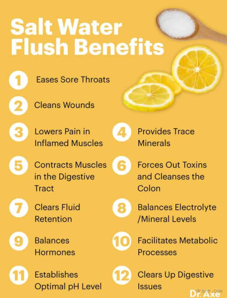 How Often Can You Do Salt Water Flush Safely?