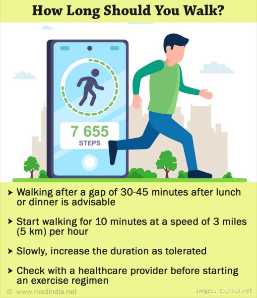 How often should you walk around after sitting?