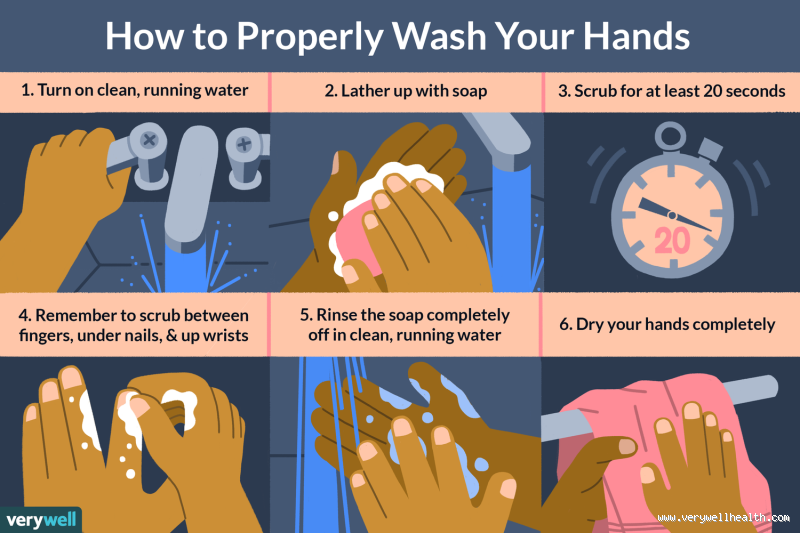 How Often Should You Wash Work Gloves? Tips for Cleaner Hands