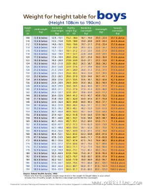How Tall is 190 cm in Height? Find Out in Simple Terms