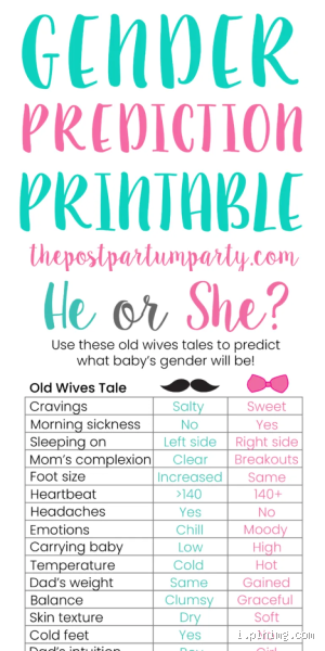 Is the Salt Gender Test Accurate? Discovering Baby's Gender Through Old-Wives' Tales and Fun Predictions!