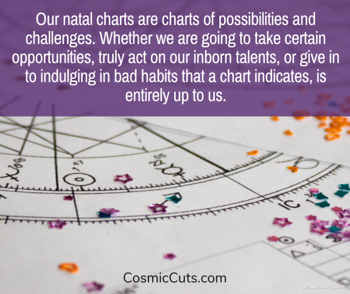 How True Are Zodiac Signs? Uncovering the Truth Behind Astrology