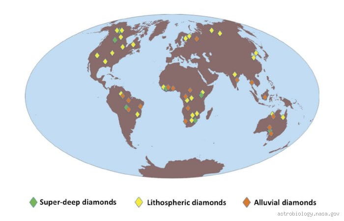 Where Are Diamonds Found in the Solar System?