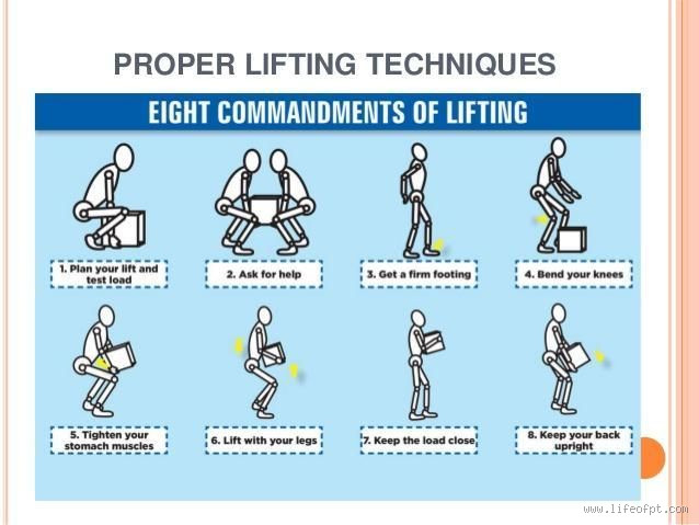Is 20 kg Good to Lift? What You Need to Know Before Lifting