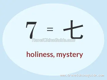 Is 7 Lucky in China? The Surprising Truth Behind the Number