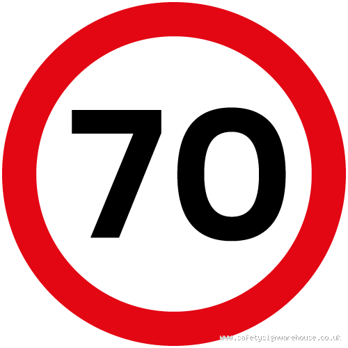 Is 70 MPH Safe for a 15-Year-Old Driver? The Shocking Truth