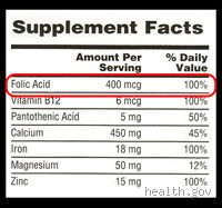 Is 800 mcg of folate enough?