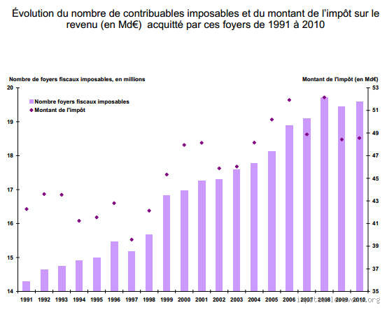 Is an 8TB SSD Fast? Exploring Speed and Performance