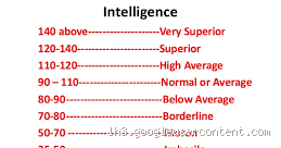 Is an IQ of 133-149 Good for a 13-Year-Old? Understanding the Implications of High Intelligence at a Young Age