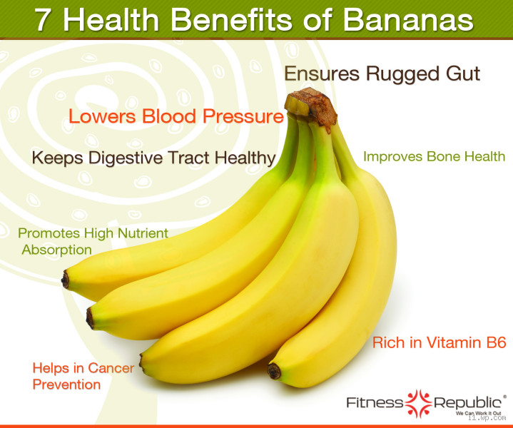 Are Bananas Good for Fibroids: Exploring the Potential Health Benefits?