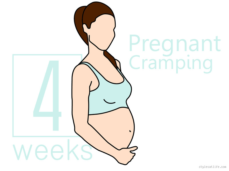 Is Cramping Normal at 4 Weeks? Here's What You Need to Know