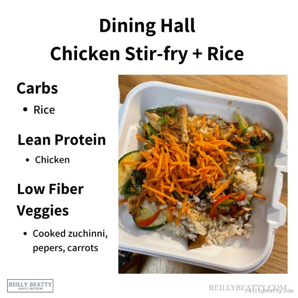 Is French Toast a Good Pre-Game Meal? Benefits and Tips for Athletes