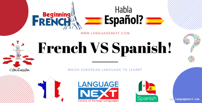 Spanish or French: Which Language Should You Choose?