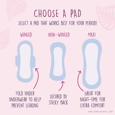 Is It OK to Use 1 Pad a Day for Menstrual Health and Hygiene?