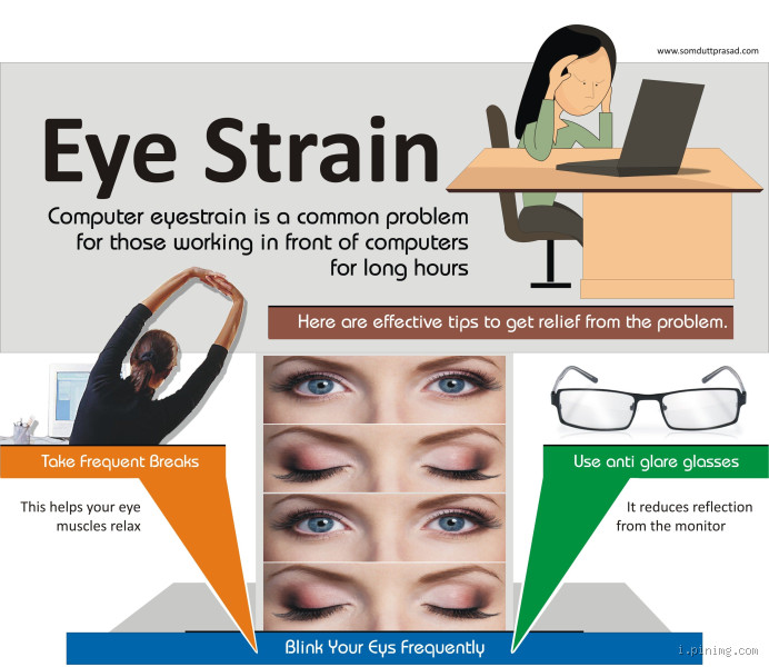 Should You Wear Computer Glasses All Day? Benefits and Considerations for Reducing Eye Strain