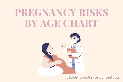 Is It Risky to Have a Baby at 55: Pregnancy Risks and Considerations for Women Over 50?