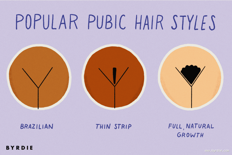 Is Pubic Hair Coming Back in Style? The Return of Natural Grooming