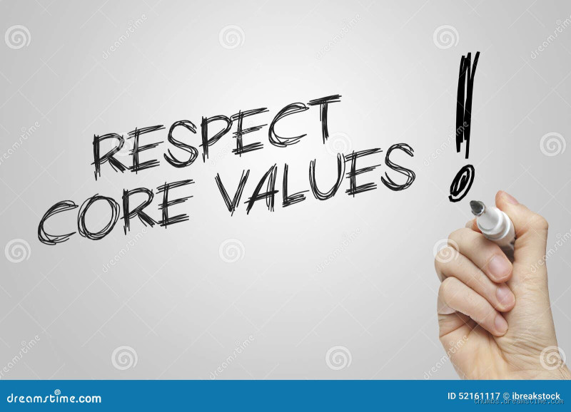 Is Respect a Core Value? Why It Matters More Than You Think