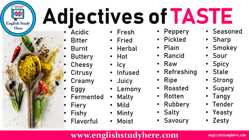 Is Tasty an Adverb or Adjective? Discover the Answer Now!