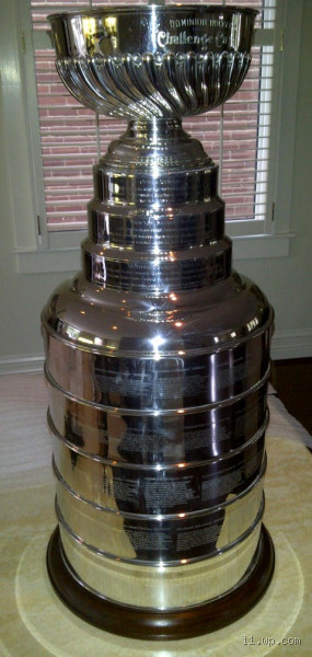 Is There a Replica Stanley Cup? Discover the Truth