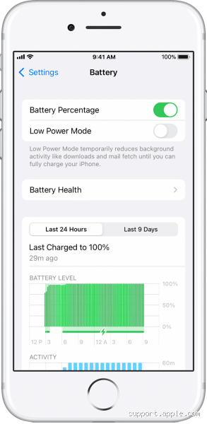 Should I Let My iPhone Battery Go Below 20%? What You Need to Know