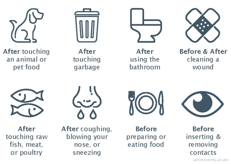 Should Men Wash Hands After Peeing? Let's Talk Hygiene