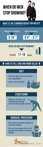 What Age Do Men Stop Growing? The Truth Behind Male Growth