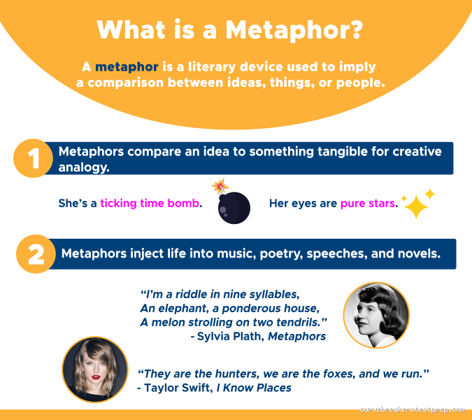 What are 20 metaphors?