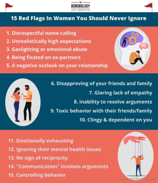 What Are 4 Red Flags You Should Never Ignore?