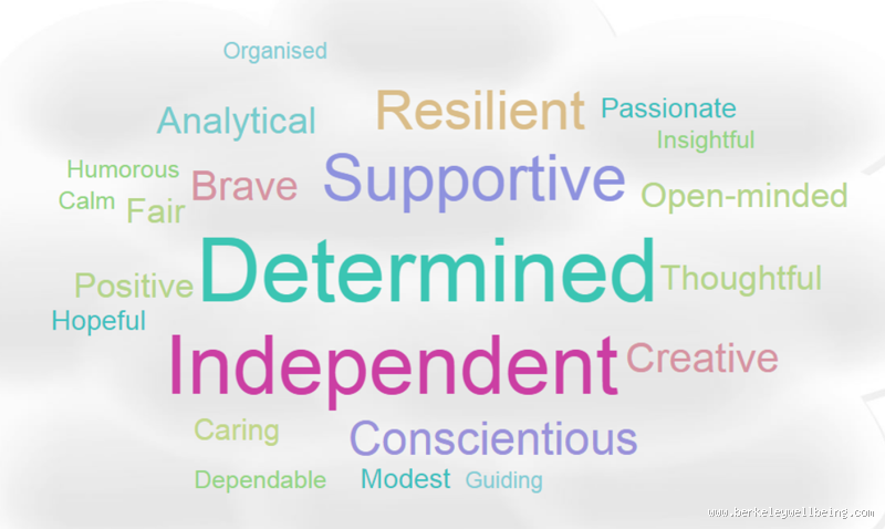 What Are People Pleasers Good At? Understanding Their Strengths