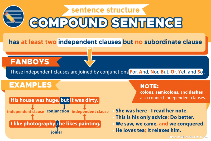 What are the 3 Types of Compound Sentences?