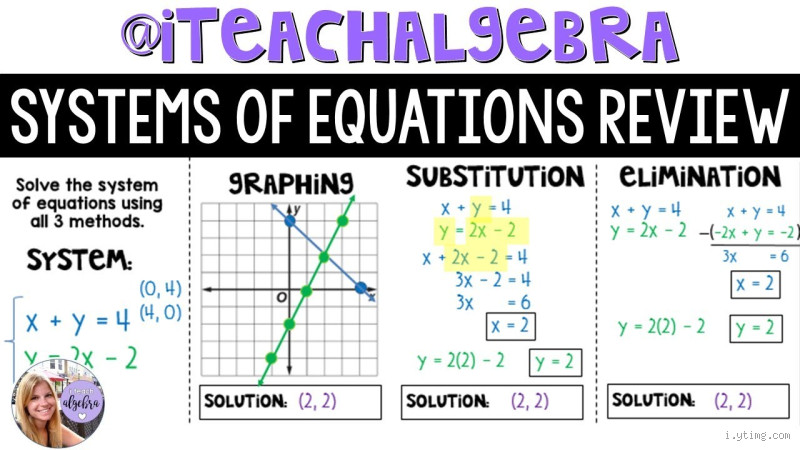 What Are the Different Systems of Equations? Let's Break It Down!