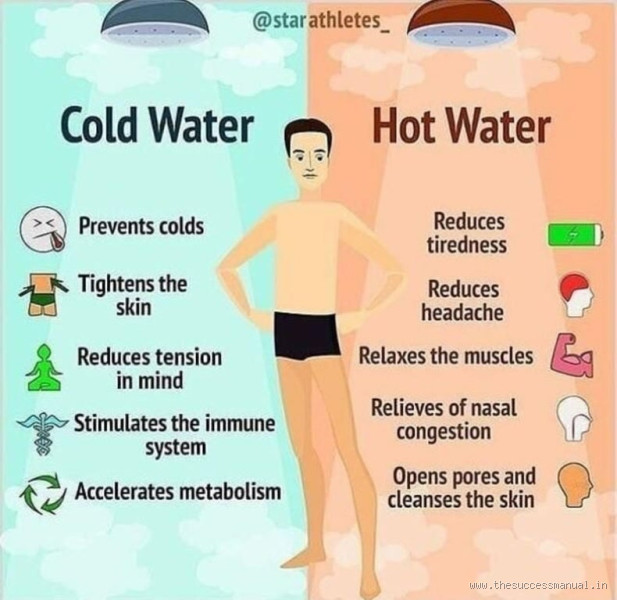 What Are the Disadvantages of Bathing with Cold Water?