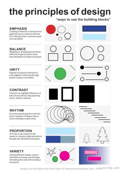 The Gestalt Principles of Interface Design: Unveil Their Power!