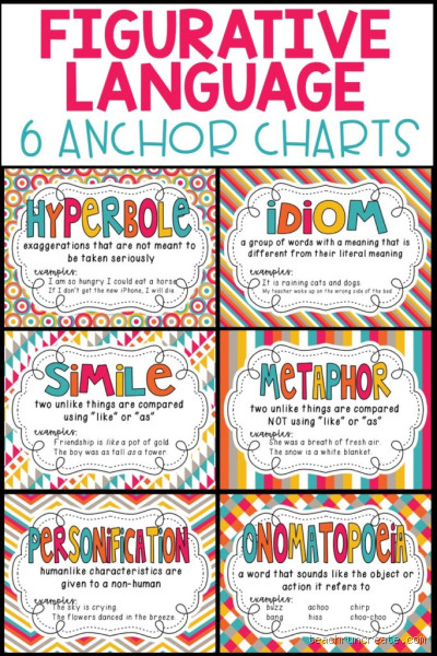 What Are the Three Types of Figurative Language? Let's Break It Down!