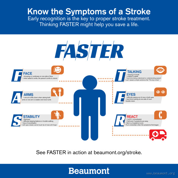 Two Long-Term Effects of a Stroke You Need to Know About