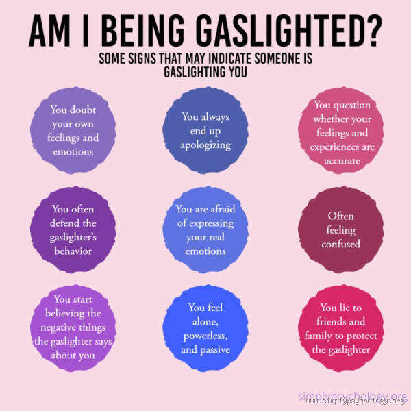 What Can Be Mistaken for Gaslighting? 7 Things You Should Know