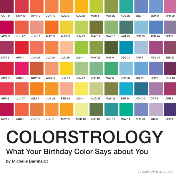 What Colour Represents 21st Birthday? Find Out the Meaning!
