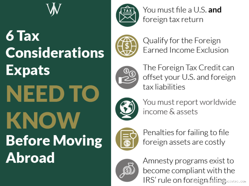 Can You Avoid U.S. Taxes by Moving Abroad? Your Complete Guide
