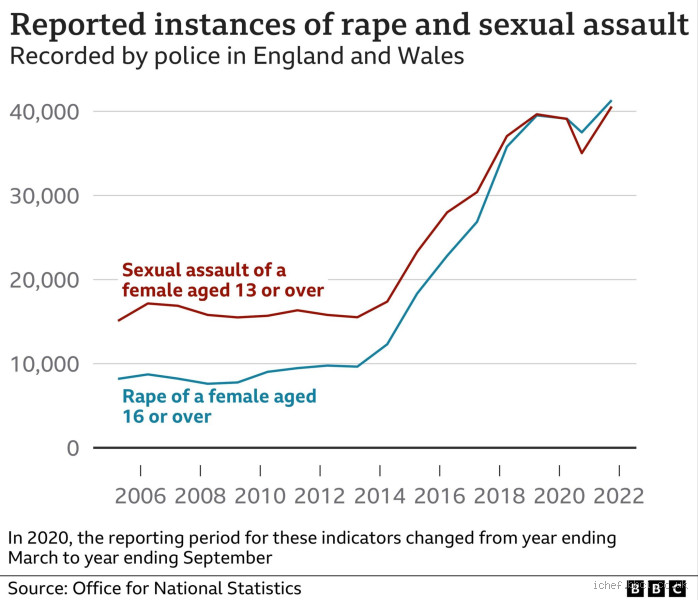 What Counts as Assault UK? You Might Be Surprised