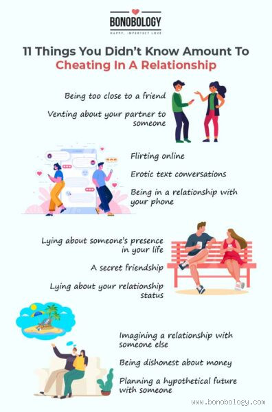 What Counts as Emotional Cheating?