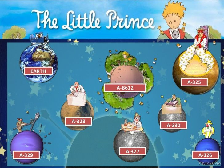 What Do the Planets Symbolize in The Little Prince?