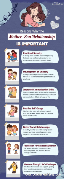 What Does a Healthy Mother-Son Relationship Look Like? Exploring the Key Aspects