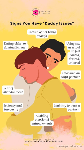What Does Daddy Issues Mean for a Boy? The Unspoken Truth