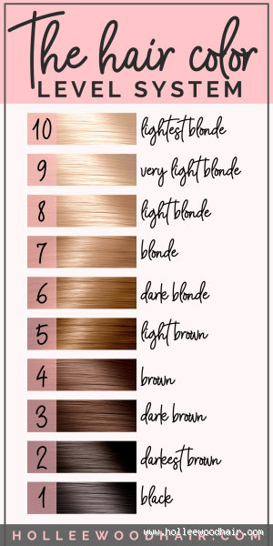 What Does Level 10 Blonde Mean in Hair Color?