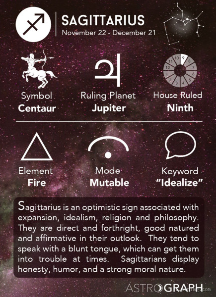 What Does Sagittarius Respect? Discover the Core Values of this Zodiac Sign