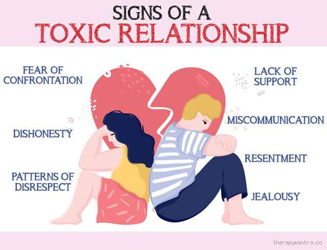 What Does Toxic Love Really Look Like? Unmasking the Signs