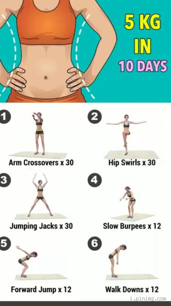 What Exercises Can I Do to Lose 5 Kgs? The Realistic (and Slightly Sweaty) Guide